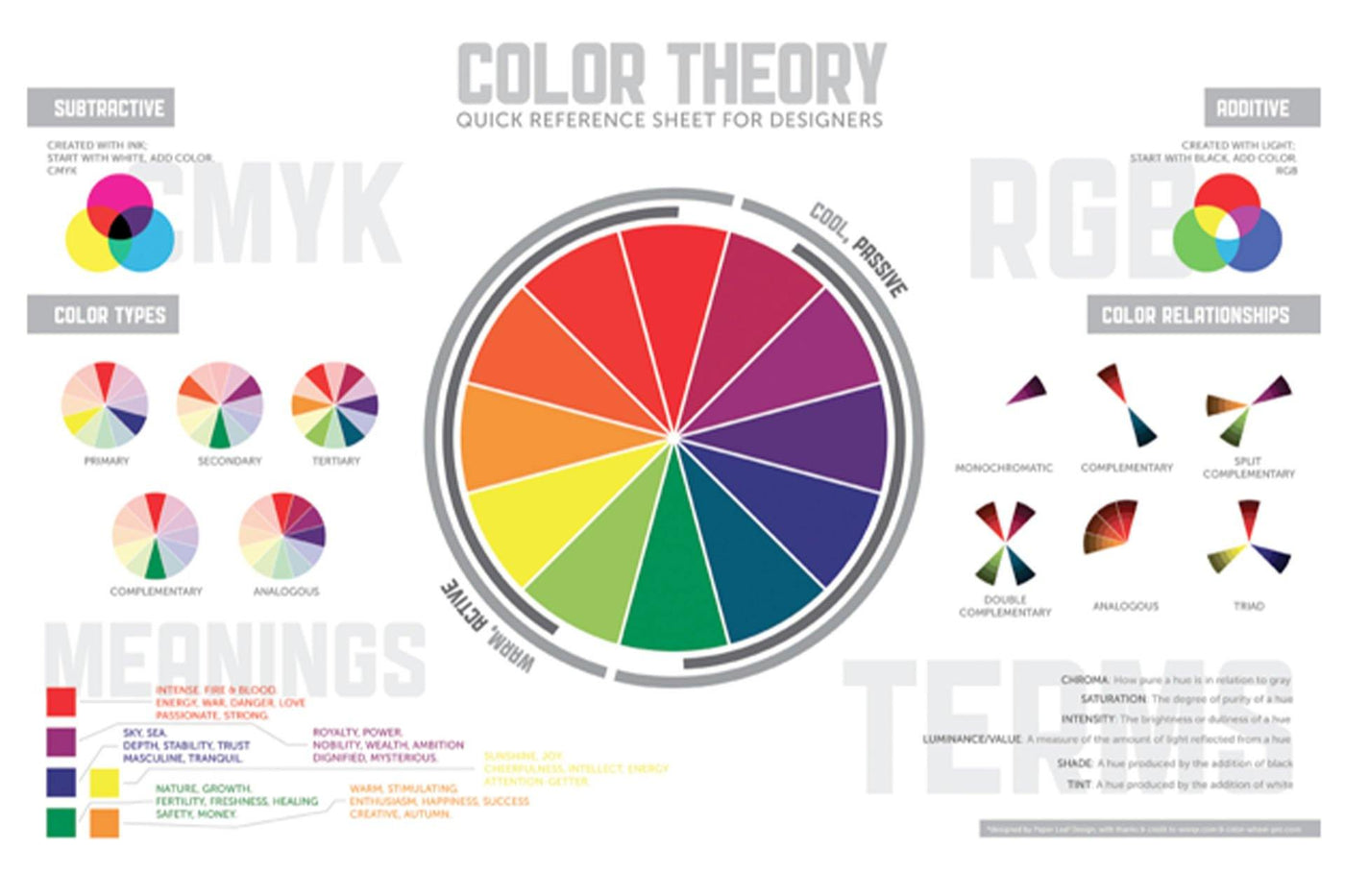 Understanding Color & Calibration - Vivid Metal Prints