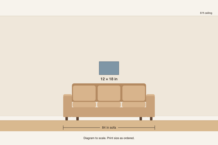 Scale diagram, 12 × 18 in print above an 84 in sofa