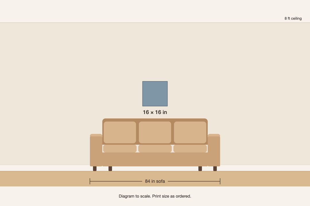 Scale diagram, 16 × 16 in print above an 84 in sofa