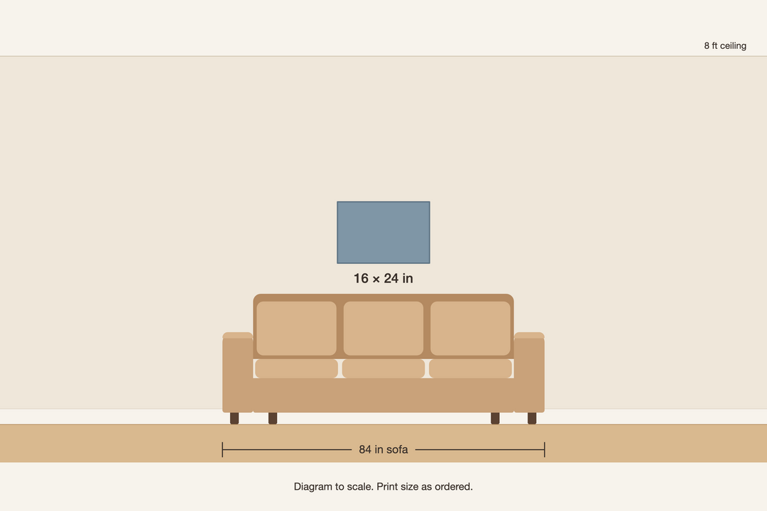 Scale diagram, 16 × 24 in print above an 84 in sofa