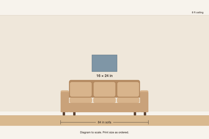Scale diagram, 16 × 24 in print above an 84 in sofa