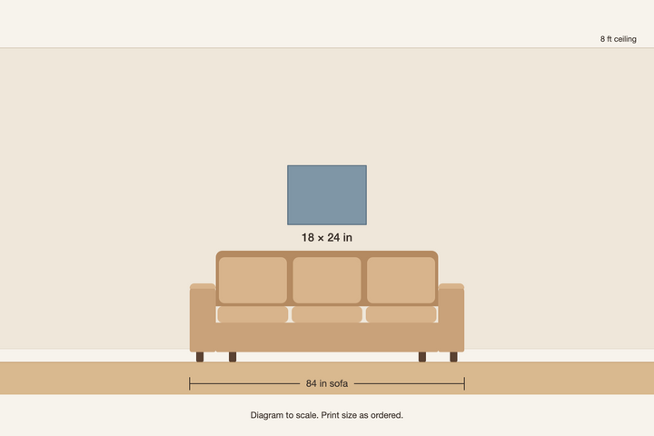 Scale diagram, 18 × 24 in print above an 84 in sofa