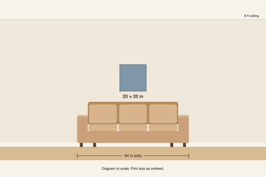 Scale diagram, 20 × 20 in print above an 84 in sofa