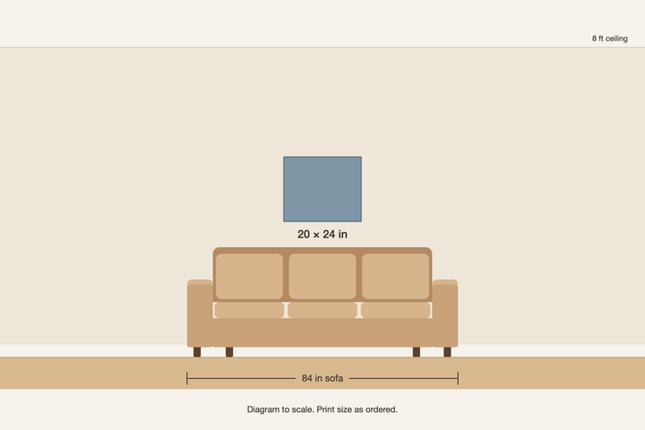 Scale diagram, 20 × 24 in print above an 84 in sofa