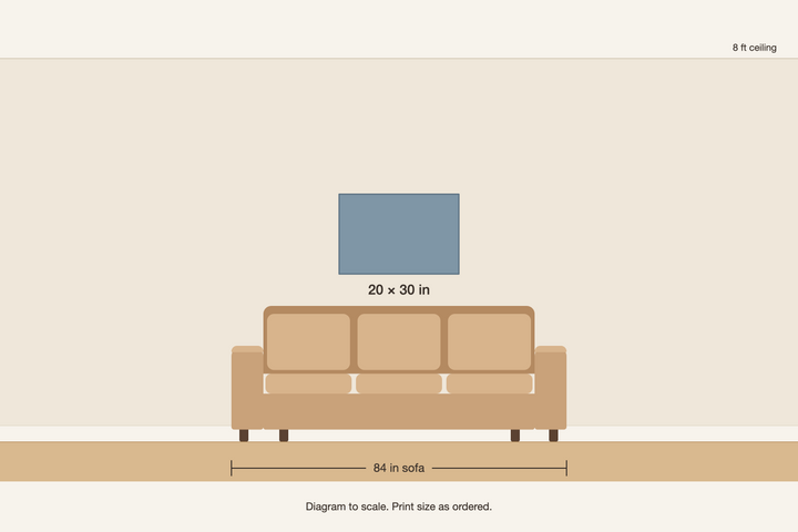Scale diagram, 20 × 30 in print above an 84 in sofa