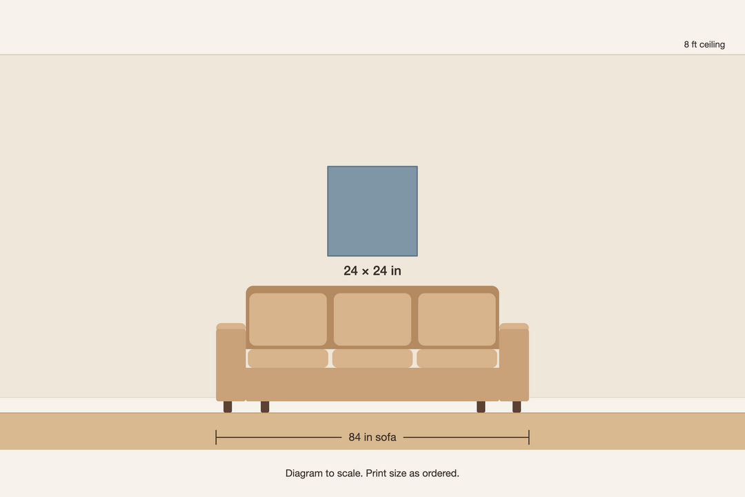 Scale diagram, 24 × 24 in print above an 84 in sofa
