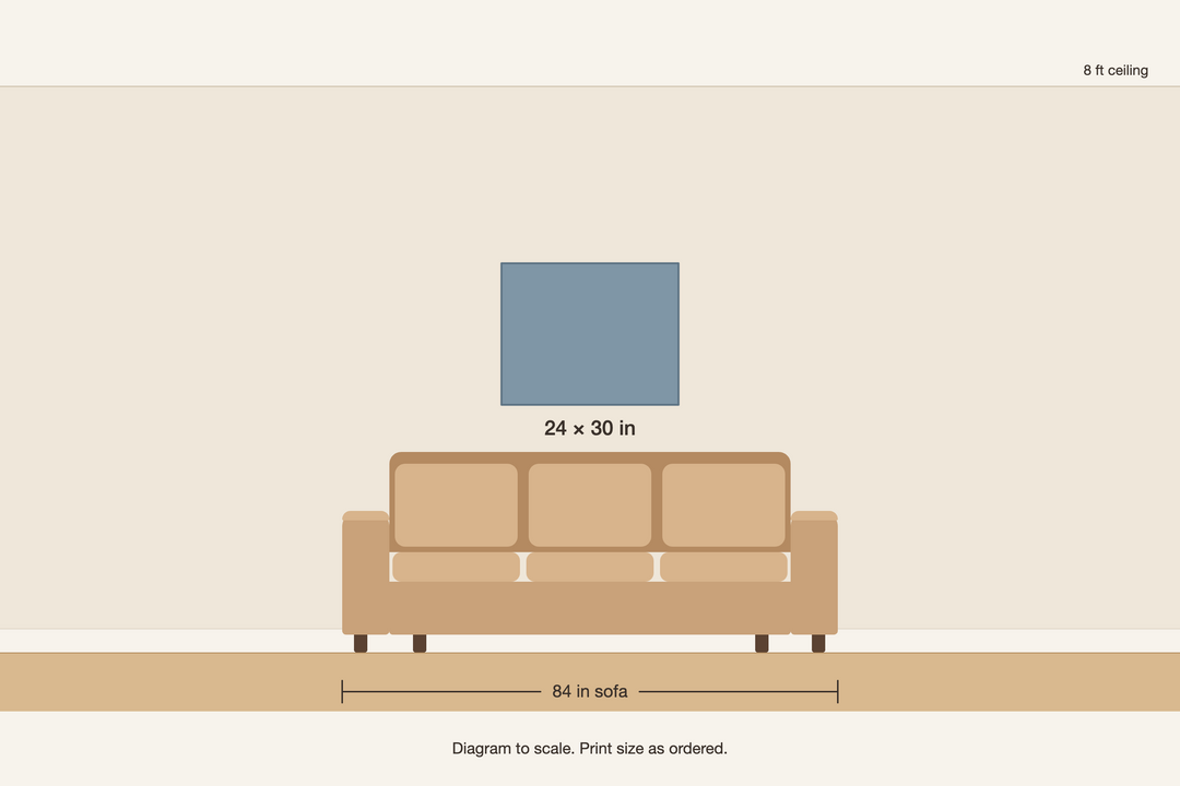 Scale diagram, 24 × 30 in print above an 84 in sofa