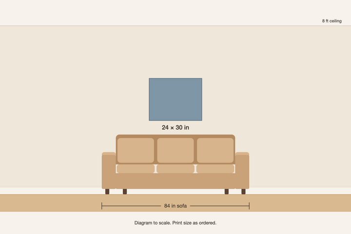 Scale diagram, 24 × 30 in print above an 84 in sofa