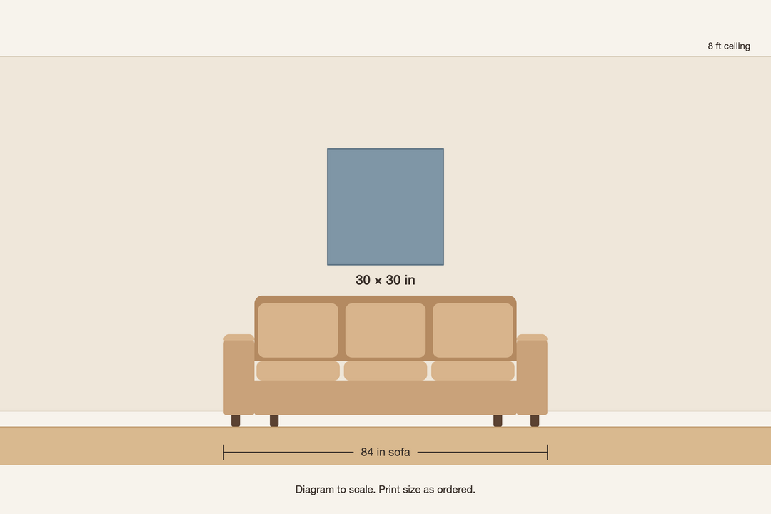 Scale diagram, 30 × 30 in print above an 84 in sofa