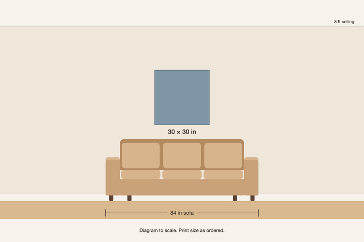 Scale diagram, 30 × 30 in print above an 84 in sofa