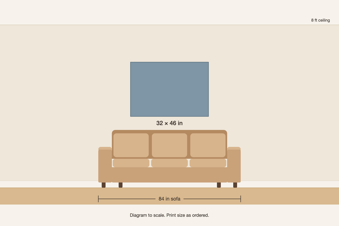 Scale diagram, 32 × 46 in print above an 84 in sofa
