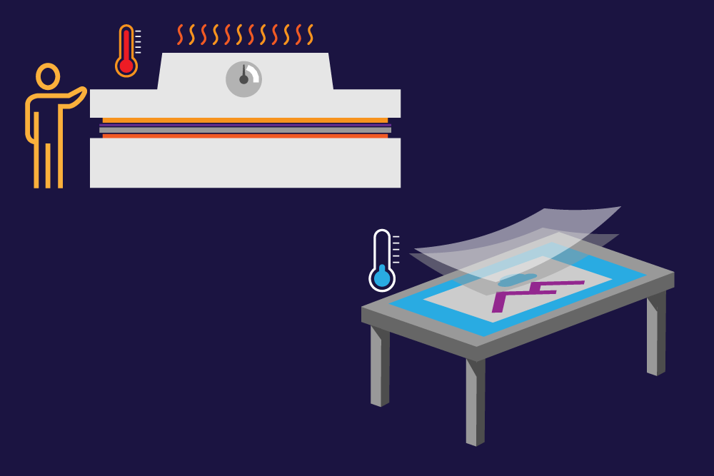 Animated dye-sublimation process turning your image into metal